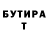Бутират вода takerdust